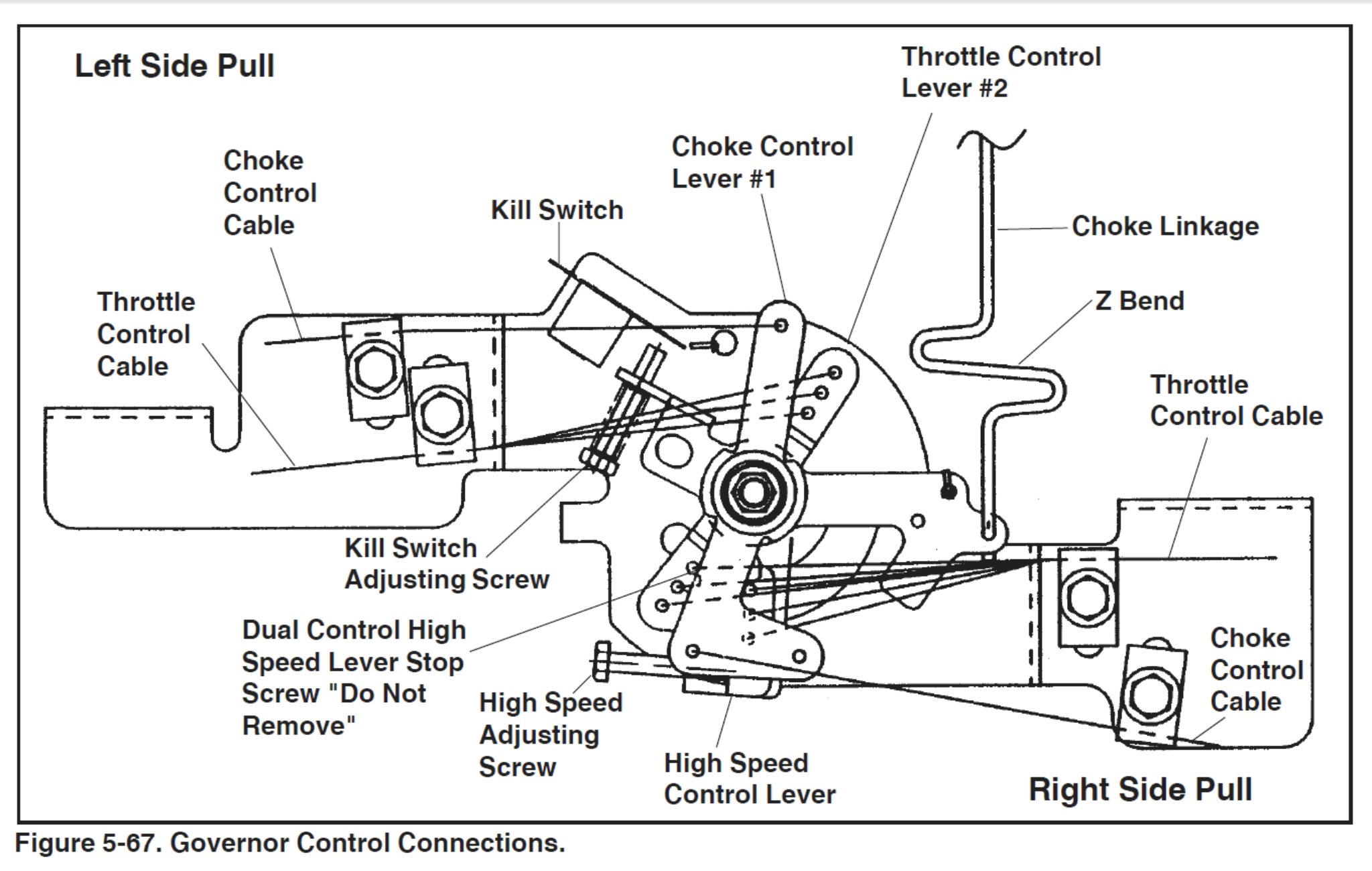 Throttle Linkage Kohler Carburetor Linkage Diagram Understanding And Adjustment Tips