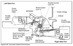 Throttle Linkage Kohler Carburetor Diagram